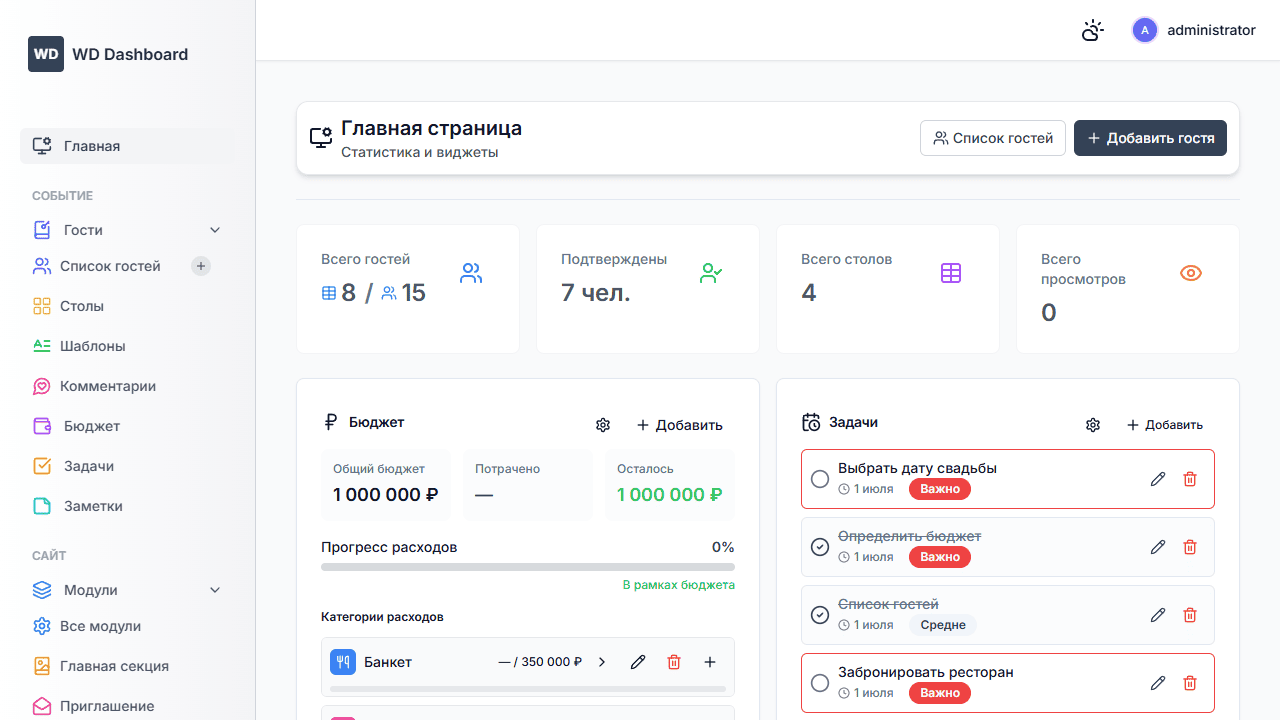 Главная панель